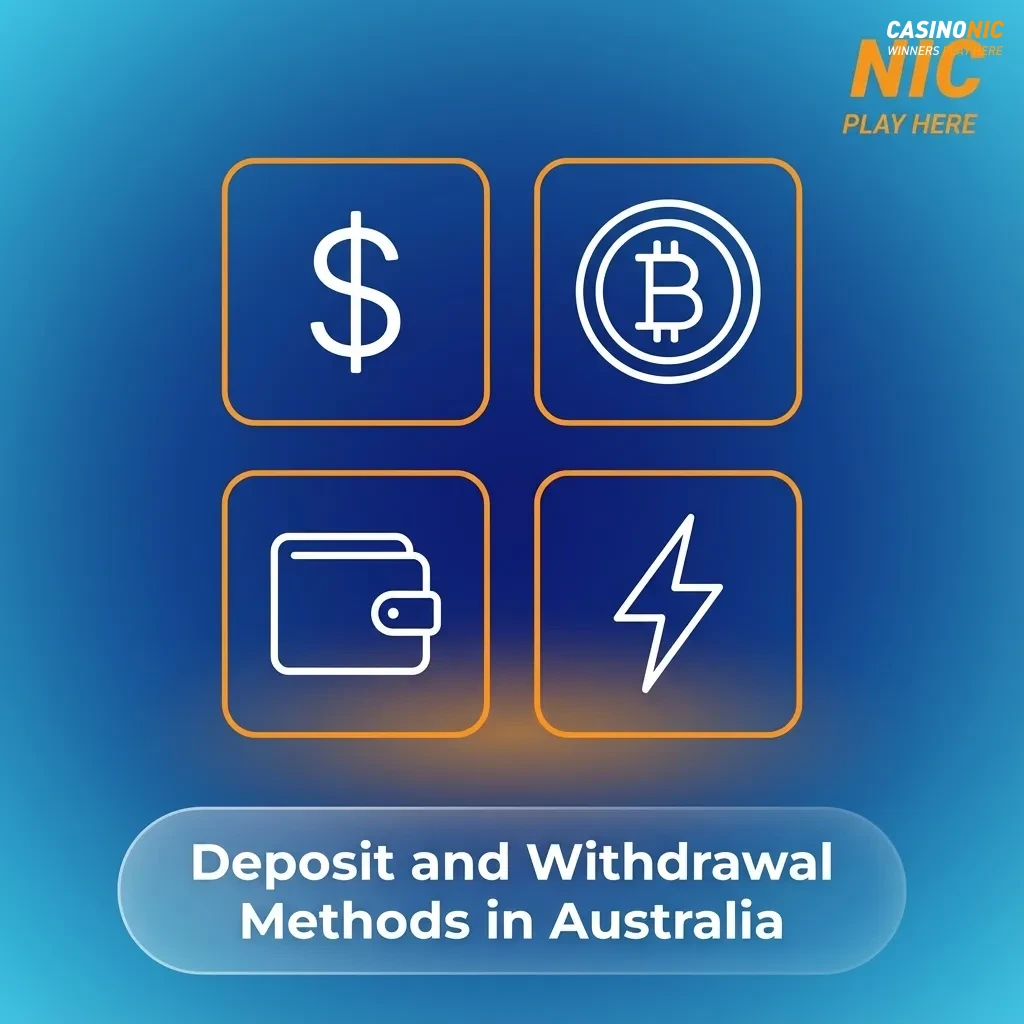 Icons of Visa, Mastercard, e‑wallets and cryptocurrencies showing Casinonic deposit and withdrawal methods in AUD