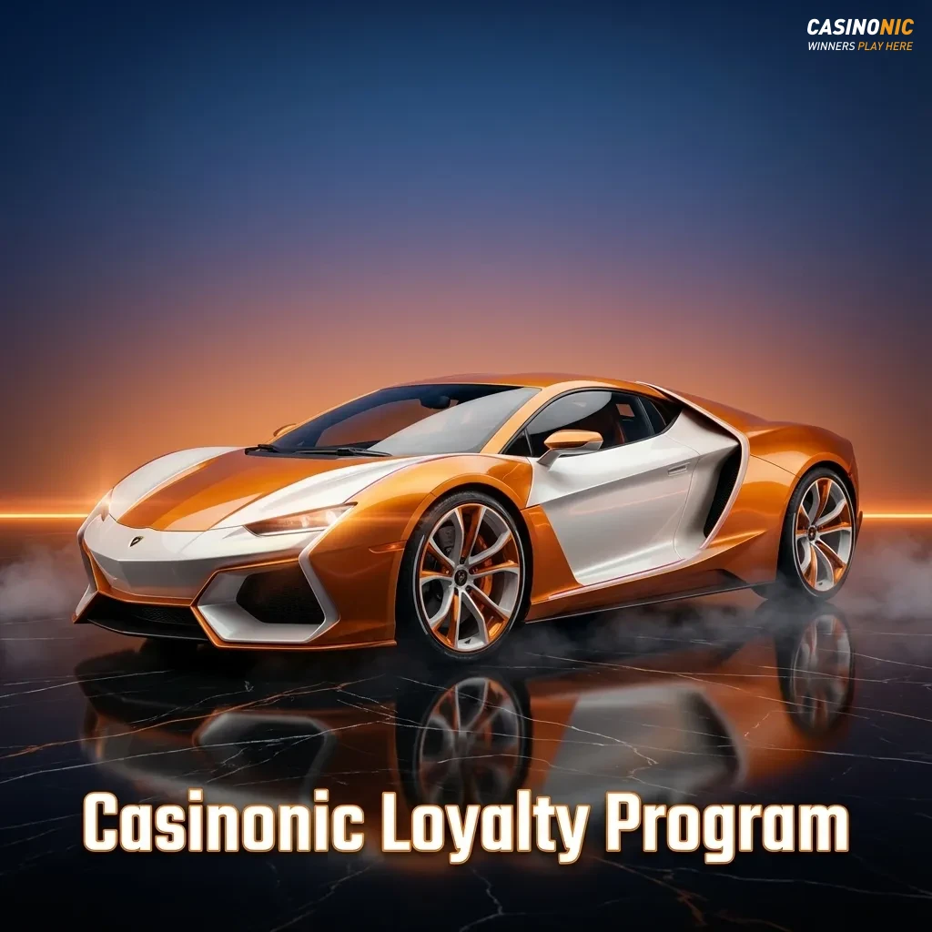 Digital banner showing Casinonic Loyalty Program tiers, loyalty points, and icons for slots, table games, and sports betting.