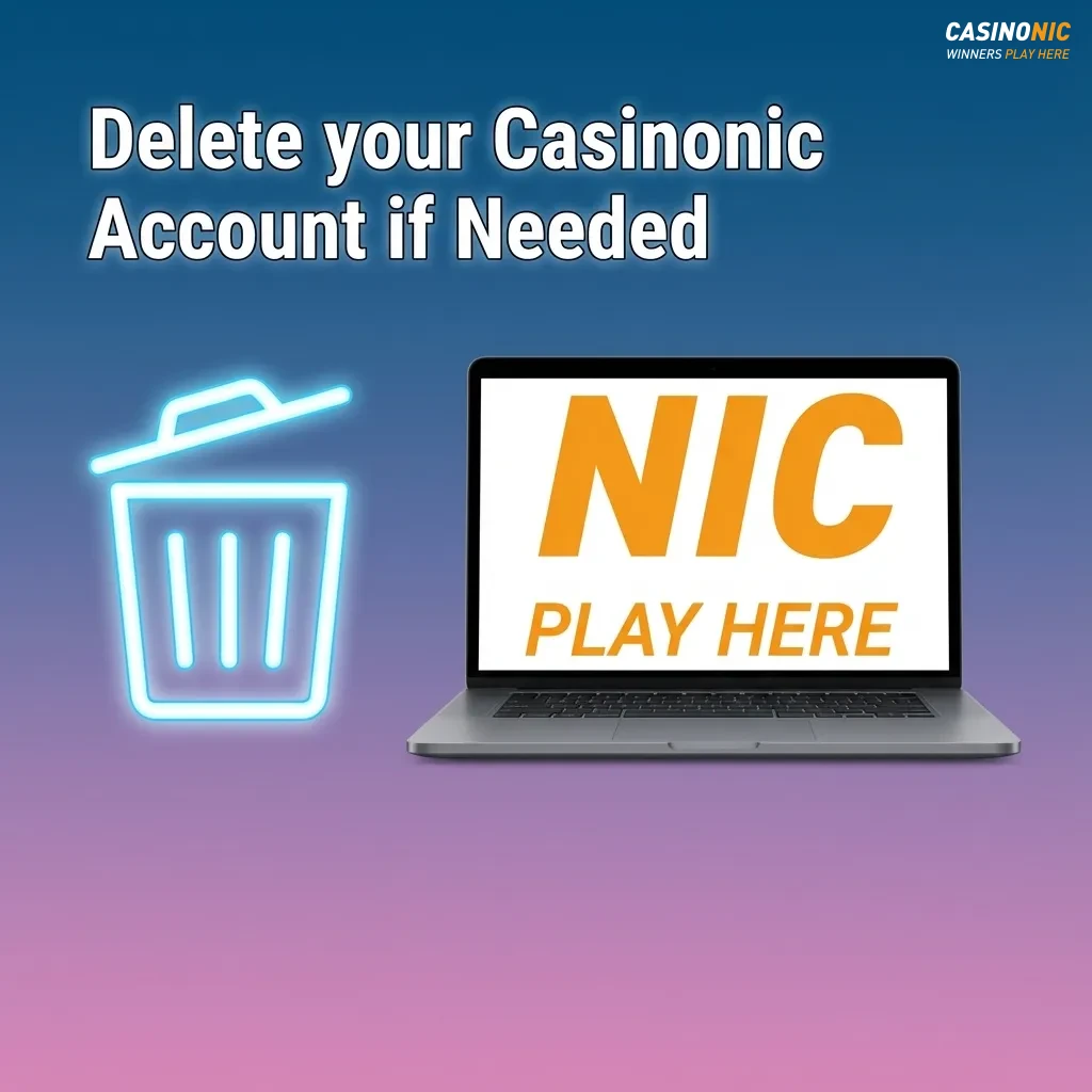 Illustration of a user closing a Casinonic account with checklist steps for suspension or permanent deletion