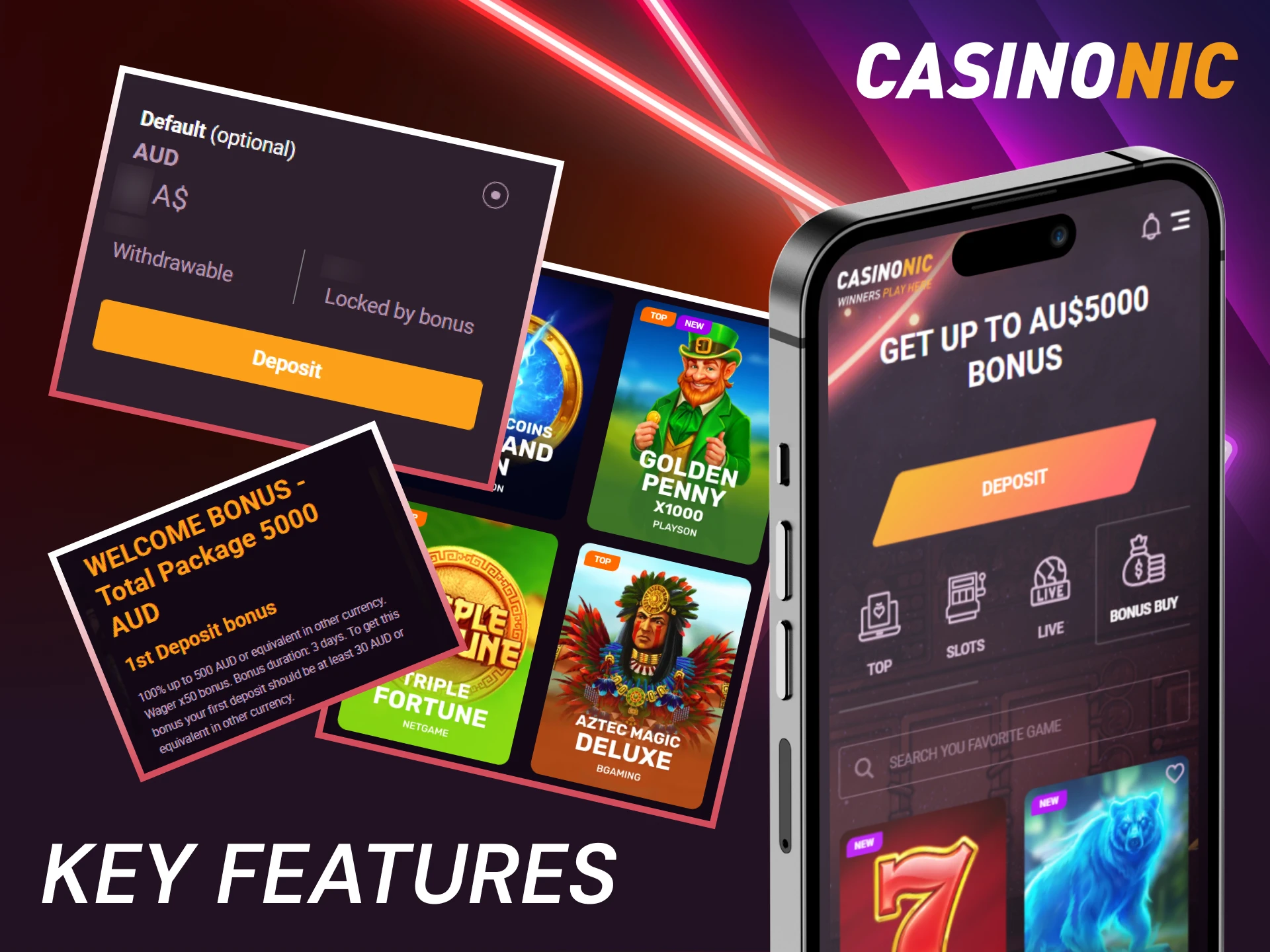 Discover the key features of the Casinonic App for mobile betting.