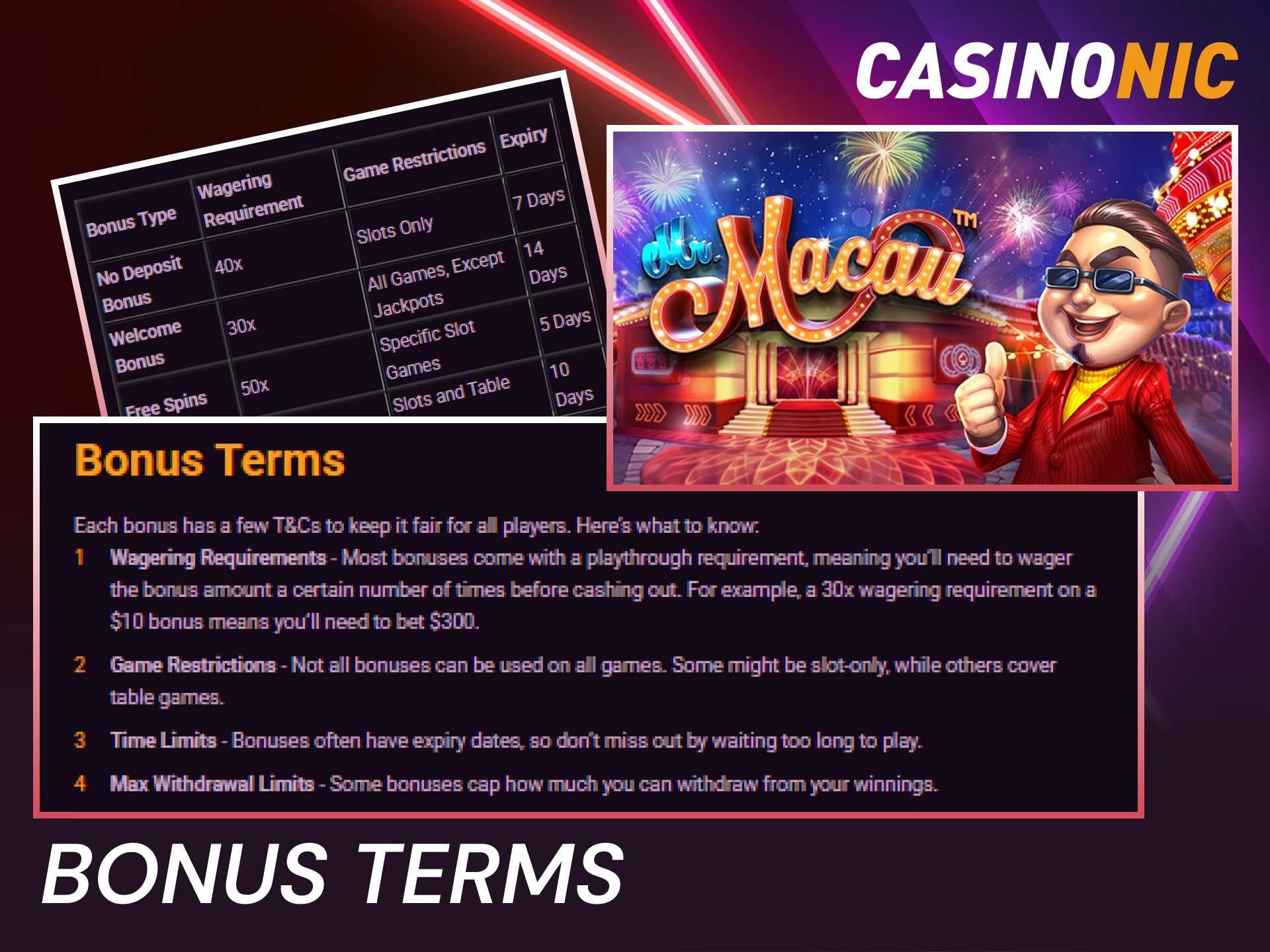 Review the Casinonic bonuses and promotions terms before you start playing.