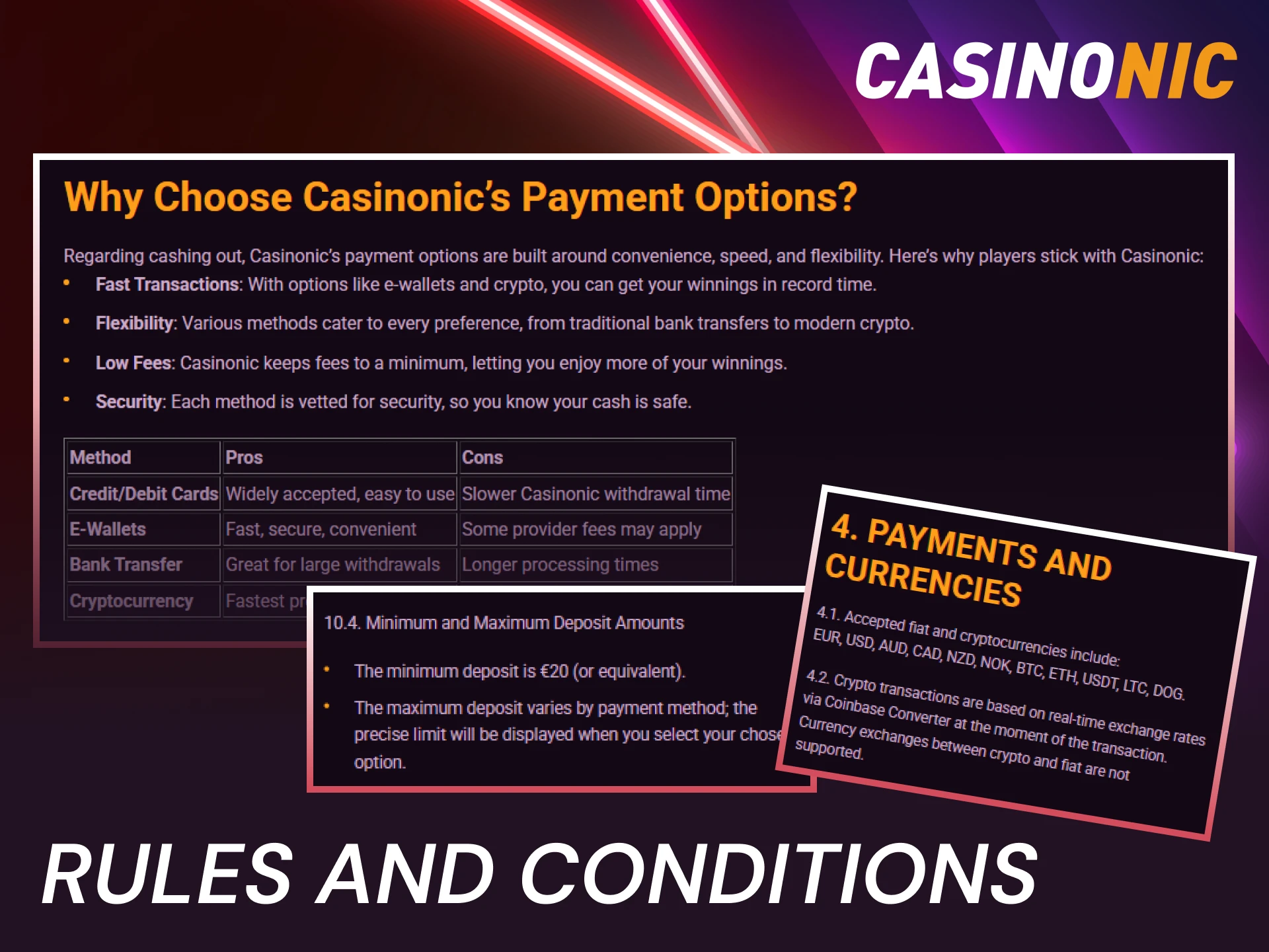 Review the official rules for Casinonic Deposit and Withdrawal Methods in Australia.
