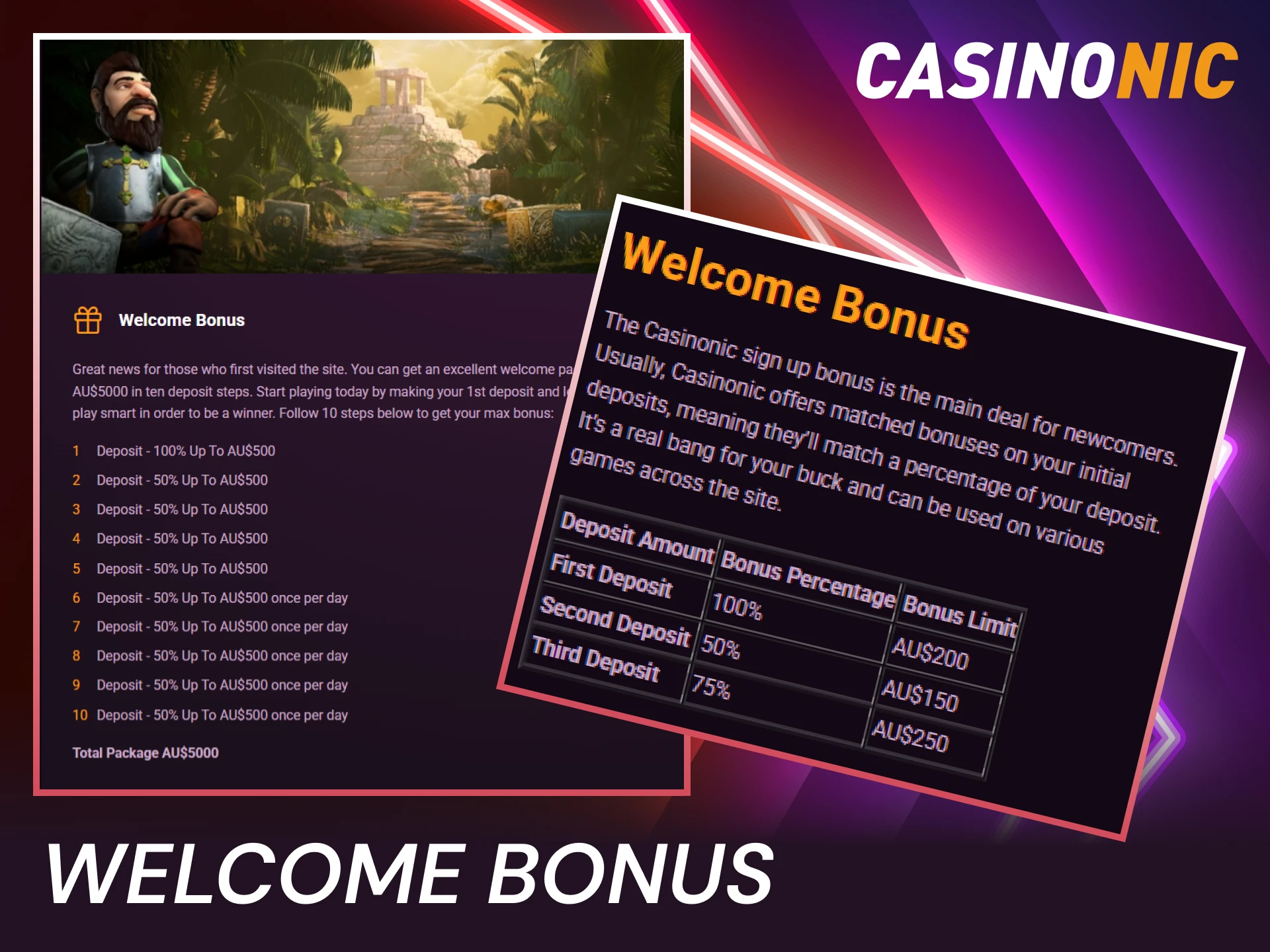 Claim a generous welcome bonus after completing your Casinonic Registration now.